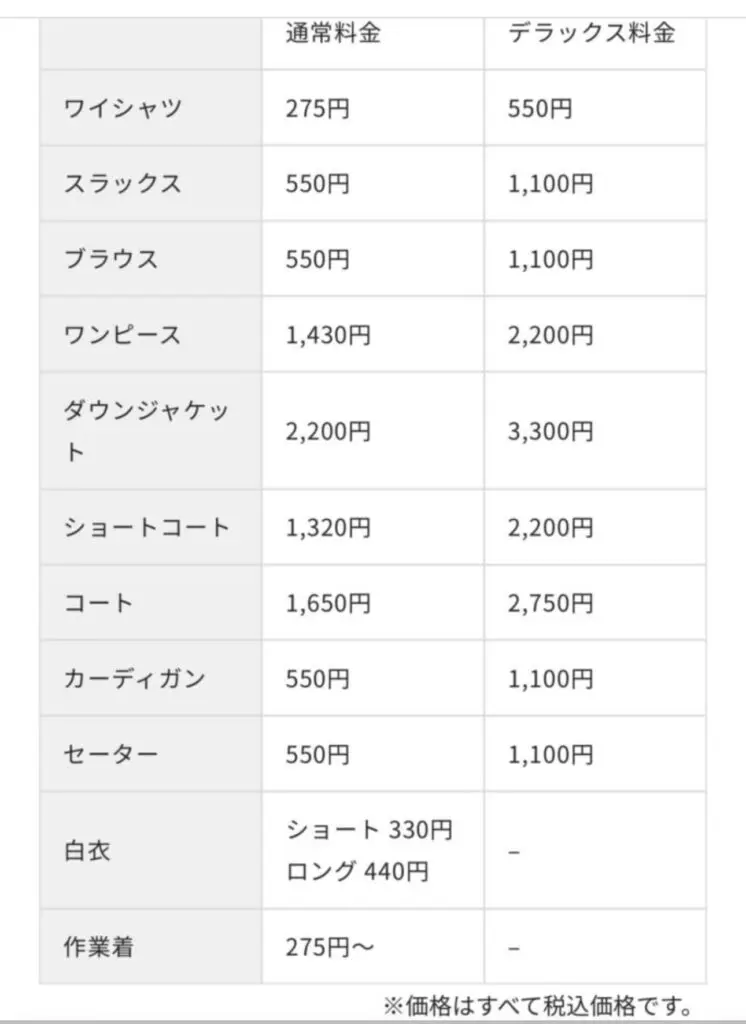 つなぎ クリーニング トップ 料金