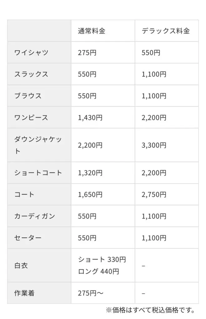 価格 料金表 全て込み込みの価格(追加料金なし) 宅配クリーニング (吹田市)他 - クリーニングタイヨー