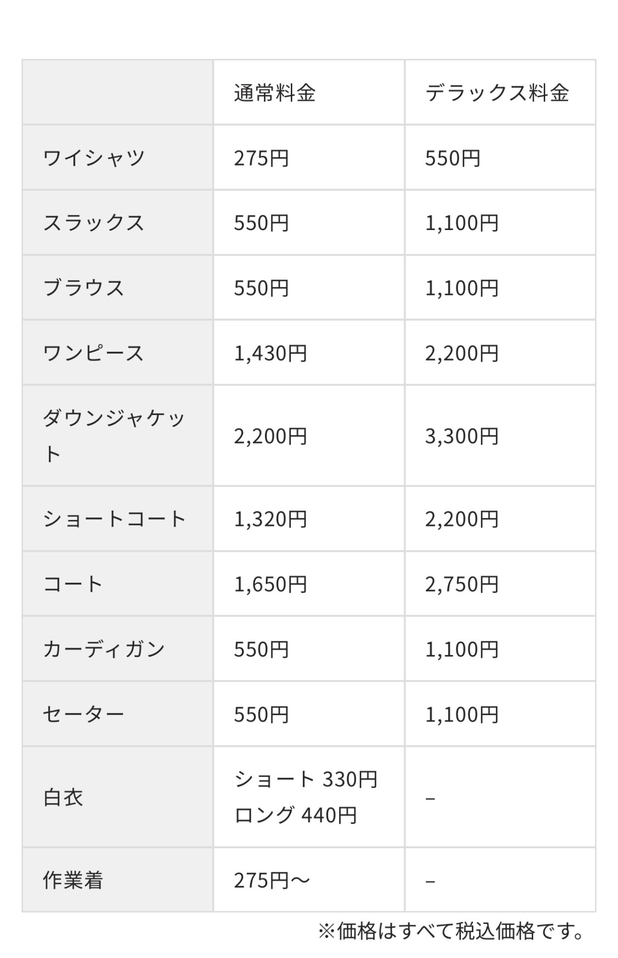 クリーニング ボタン 付け コート 販売